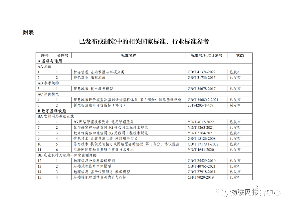 1662191501173237.png 圖片22.png