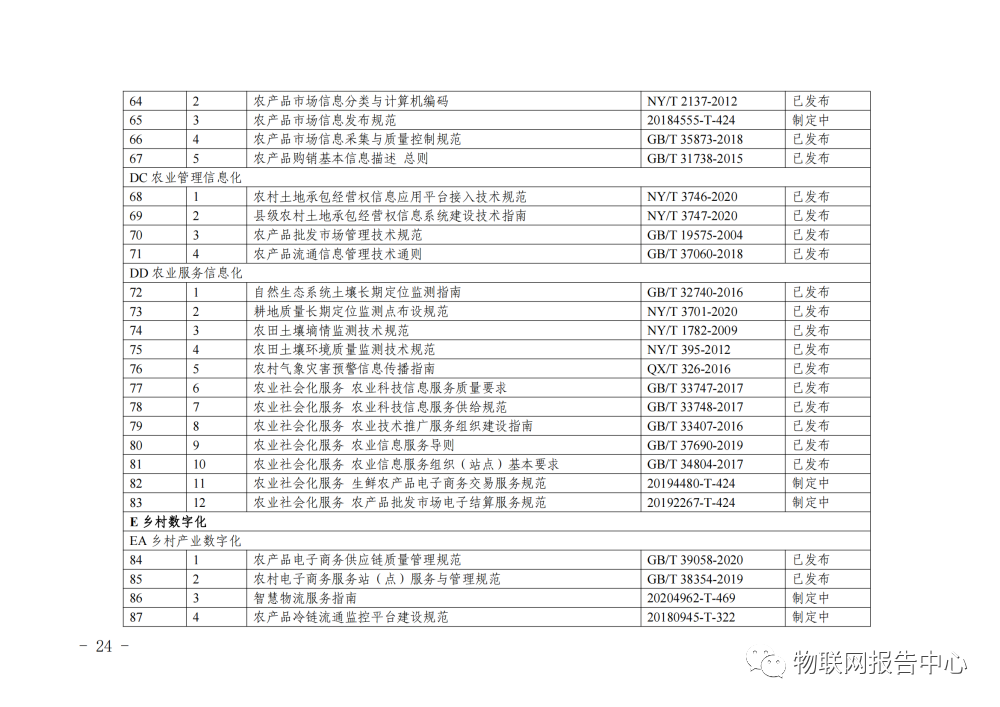 1662191529401187.png 圖片25.png