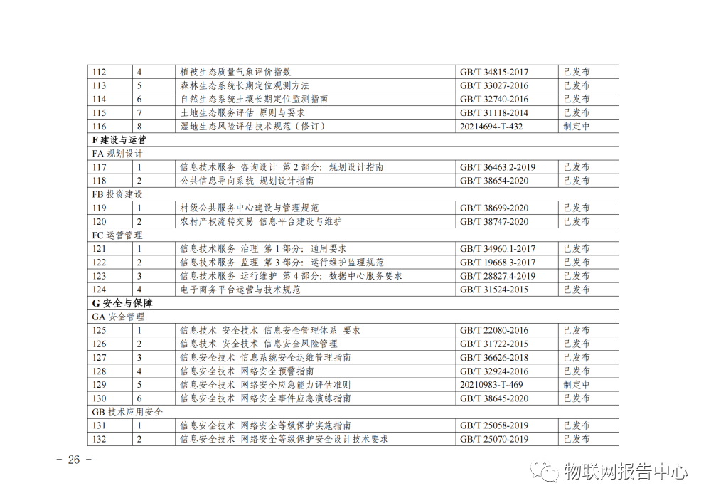 1662191548557697.png 圖片27.png