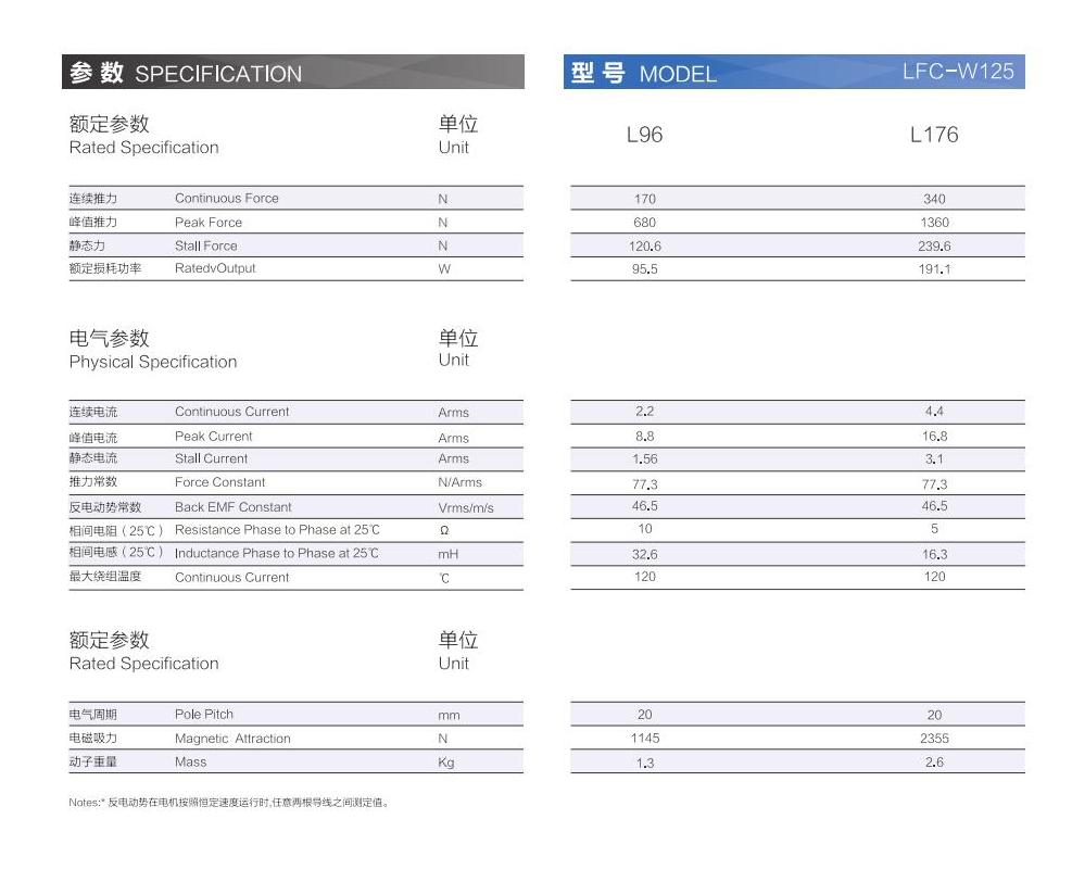 1_AISTEC直驅(qū)手冊(cè)2021版_30_00.jpg