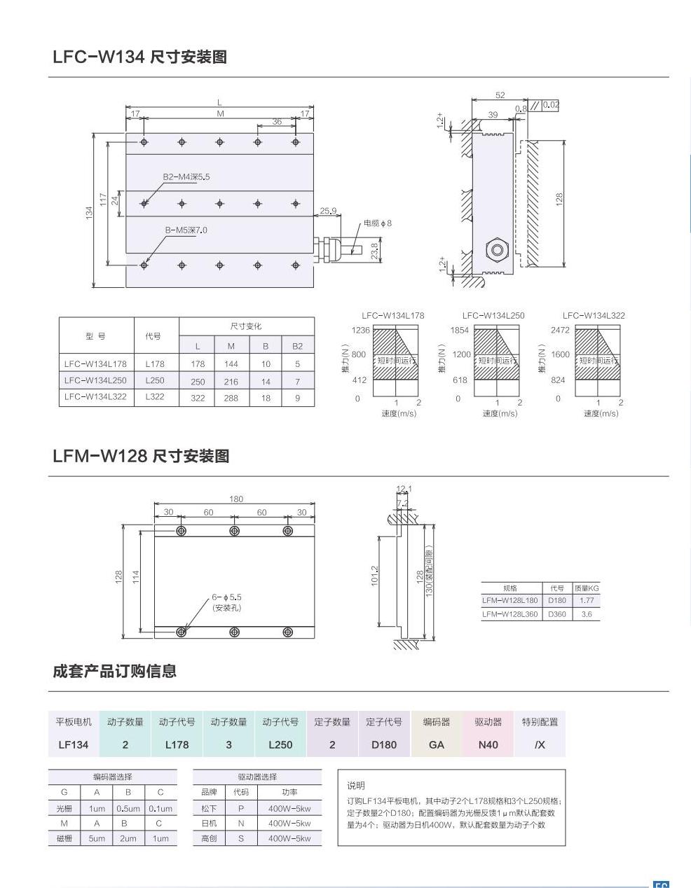 1_AISTEC直驅(qū)手冊(cè)2021版_33_00.jpg